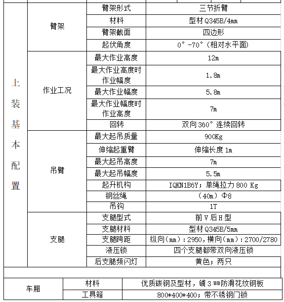 12米蓝牌技术图片.png