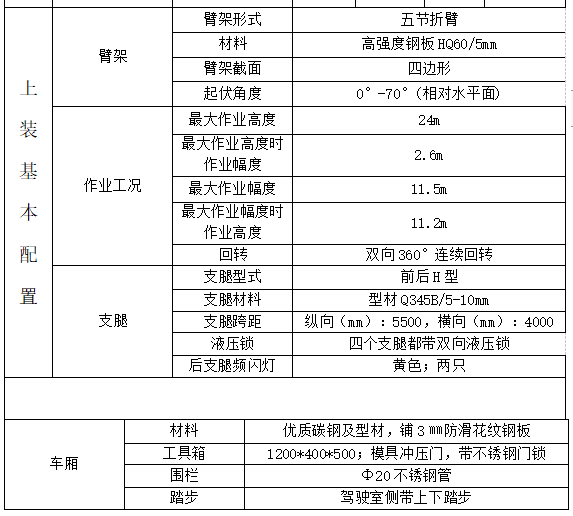 24米技术参数图片.png