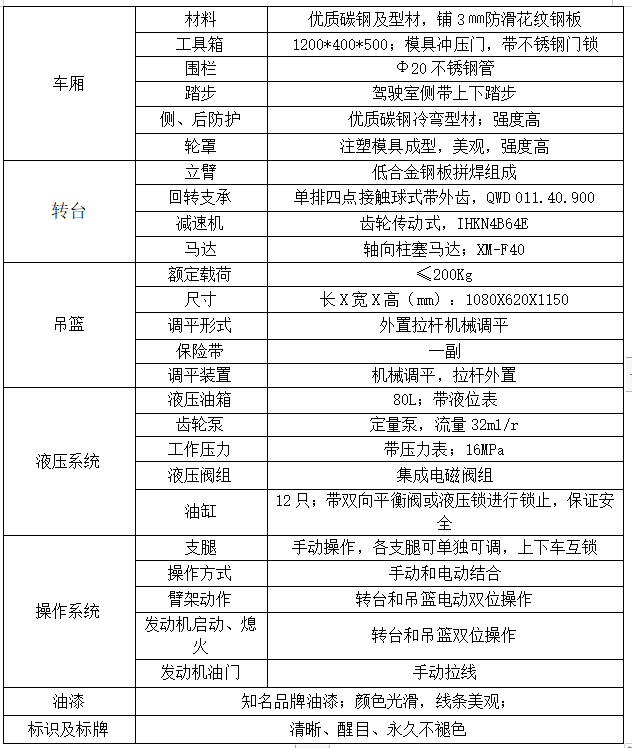 QQ图片20200424095210.png