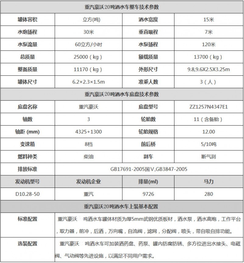 重汽豪沃后双桥20吨洒水车技术参数