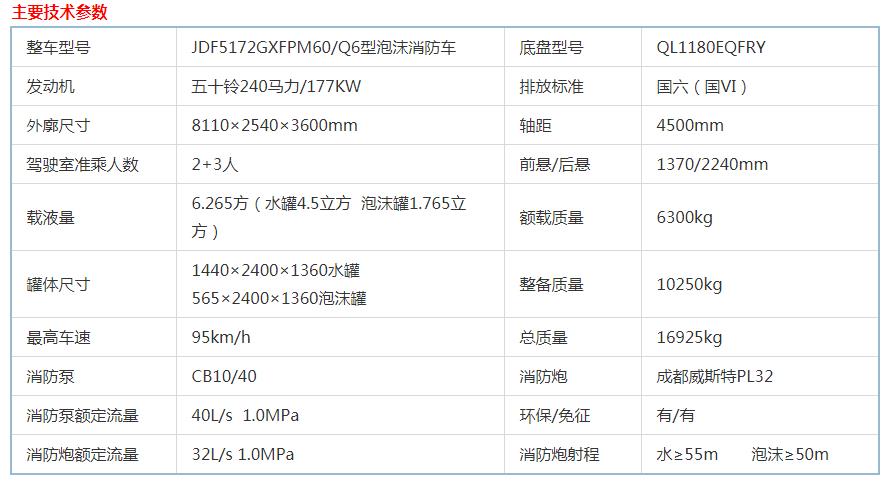 湖北江南消防车生产厂家国六五十铃6吨泡沫消防车配置价格