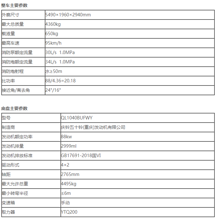 国六五十铃蓝牌水罐消防车4.jpg