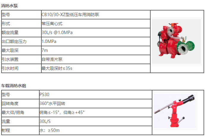 国六五十铃蓝牌水罐消防车5.jpg