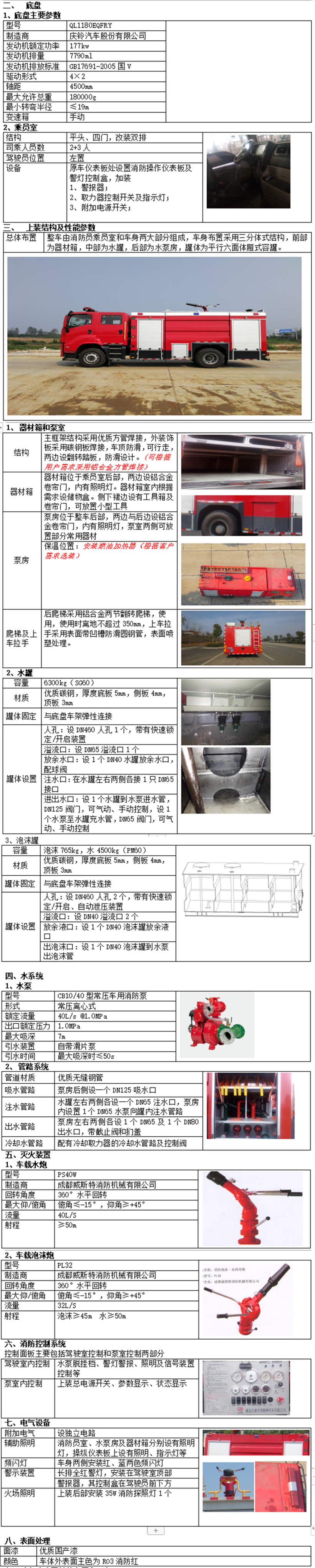 国六庆铃6-7吨水罐泡沫消防车资料.jpg